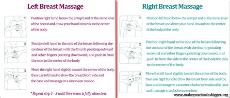 How to Massage Your Breasts and Why: The Ultimate Guide to .